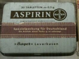 The Real Wonder Drug: How Aspirin Came into Being