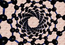 All About Graphene