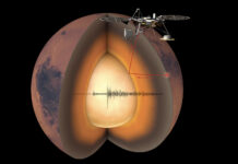 Scientists reveal Mars’ inner structure