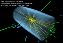 Multiverse Solution for Old Particle Physics Puzzles