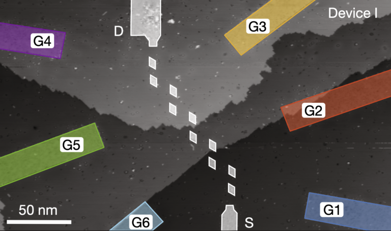 Empowering Atoms to Understand Themselves
